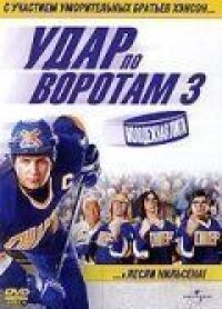 Удар по воротам 3
